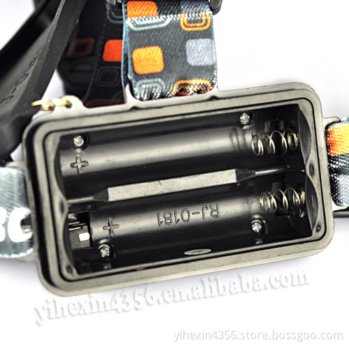 Boruit 2LED Light Colorful LED Headlamp 1000Lumen